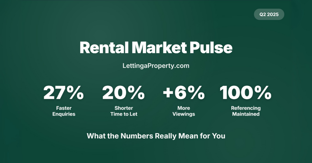 Rental Pulse Q2 2025